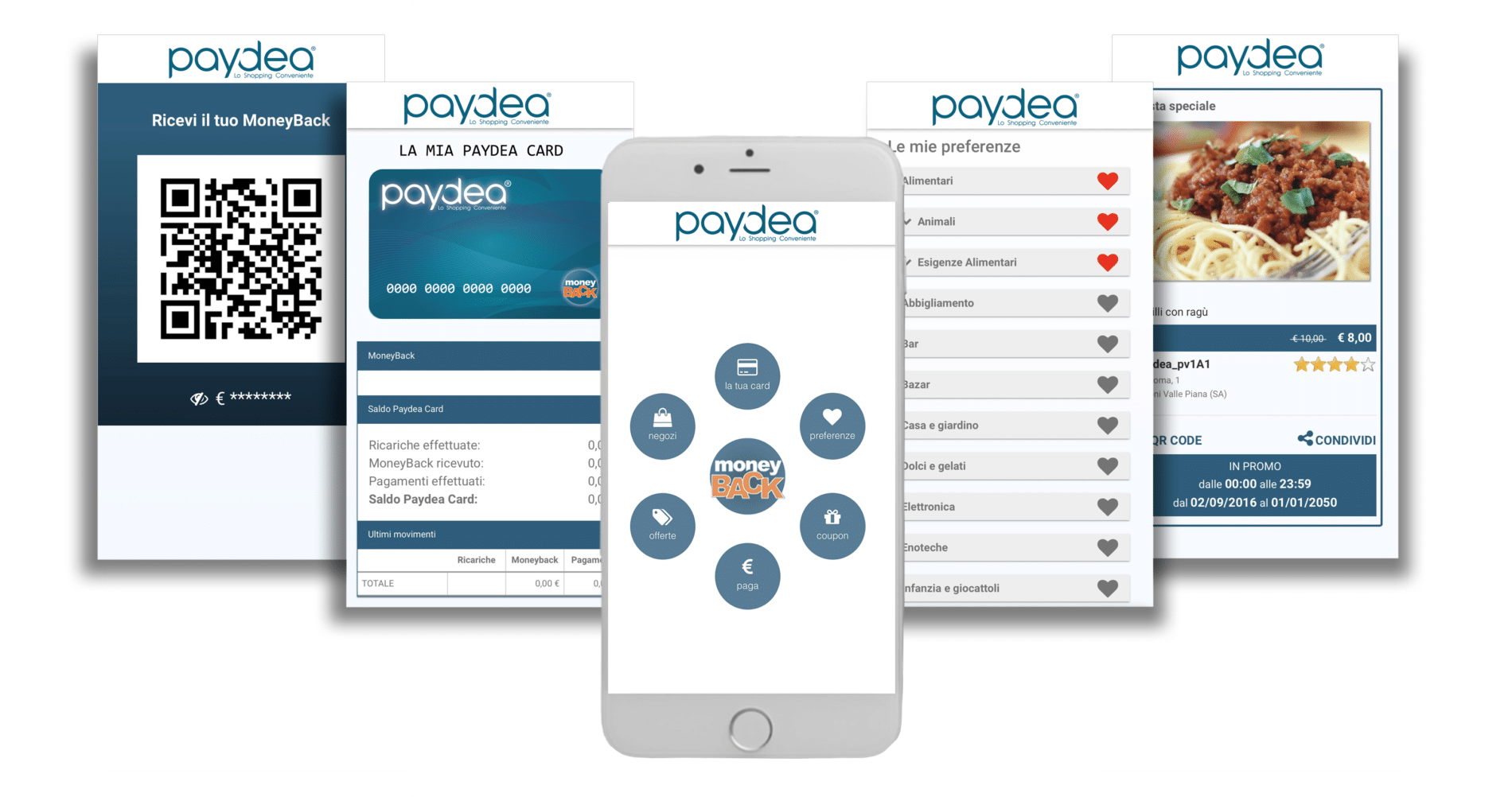 Differtenze da Paydea e Satispay Differenze tra Paydea e Satispay