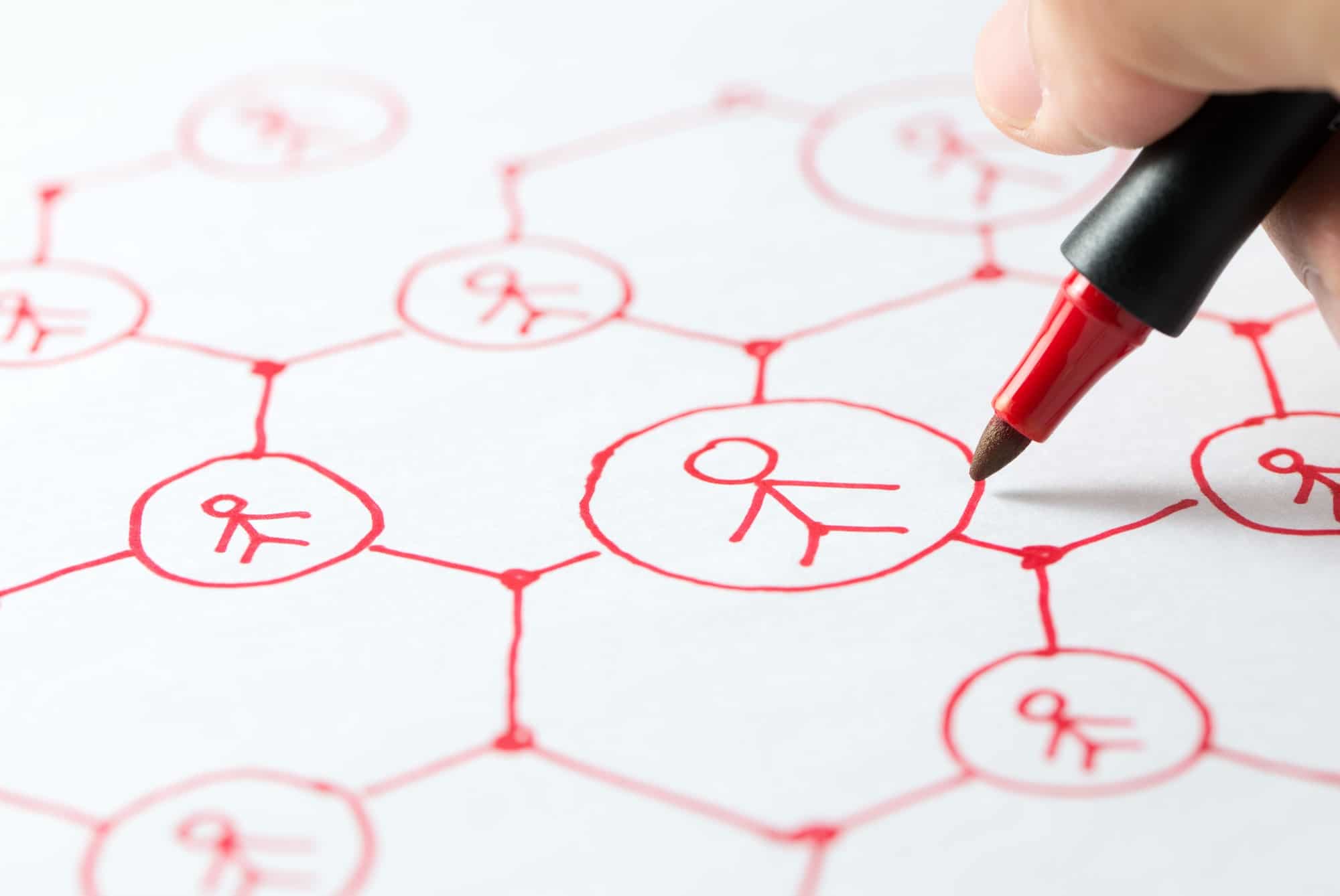 Social media network diagram Programma di affiliazione Paydea